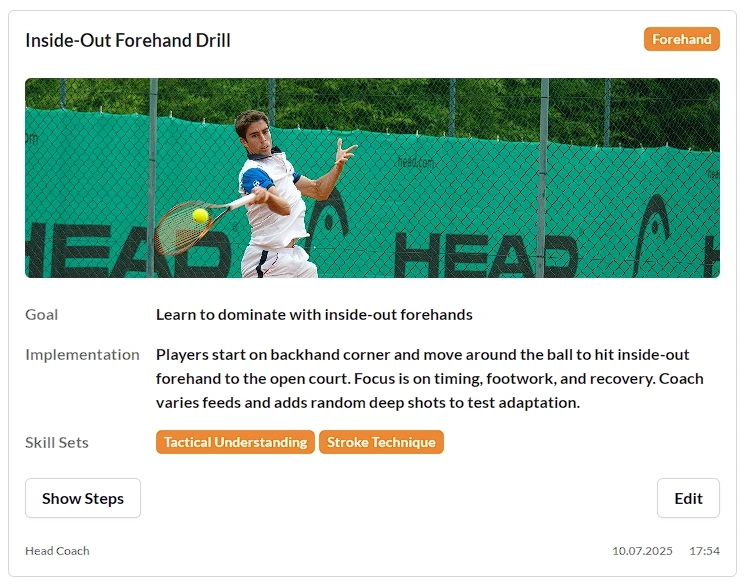Professional drill documentation showing how visual media helps athletes understand and execute training exercises perfectly.