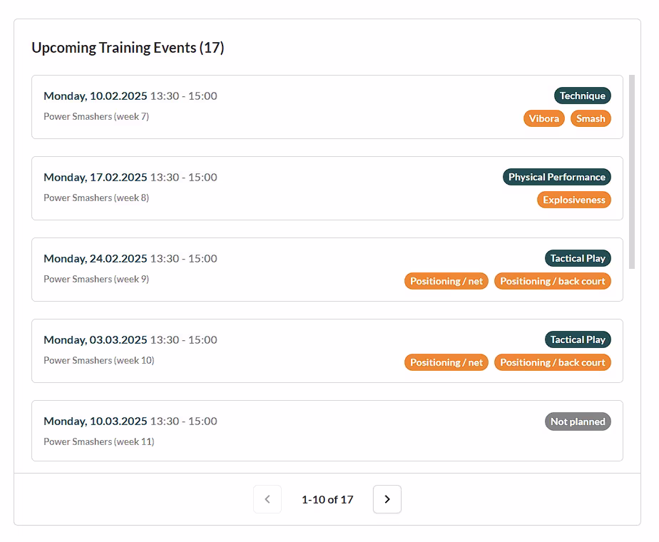 A screenshot of Striveon's Athlete Roadmap interface, displaying an individual athlete’s upcoming training events linked to Season Plans.