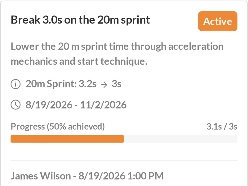 The same athlete's active goal in Striveon: break 3.0 s on the 20 m sprint, 50 percent achieved, currently at 3.1 s.