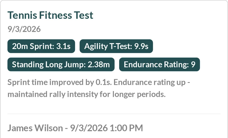 The circled athlete's testing day as Striveon records it: 20 m sprint 3.1 s, agility T-test 9.9 s, standing long jump 2.38 m, endurance rating 9.