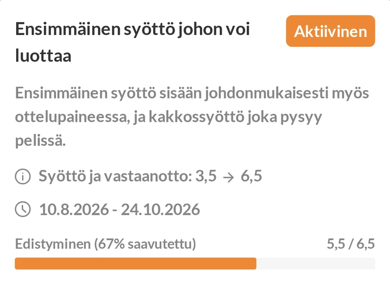 Eelis Kailan aktiivinen tavoite Striveonissa: Ensimmäinen syöttö johon voi luottaa, Syöttö ja vastaanotto 3,5:stä kohti 6,5:tä, 10.8.2026–24.10.2026, saavutettu 67 prosenttia, nyt 5,5.
