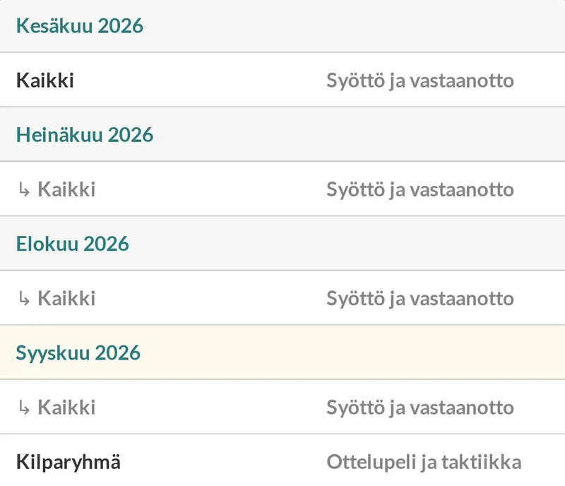 Striveonin kausisuunnitelmalista, kesäkuu 2026 – syyskuu 2026: Kaikki, Syöttö ja vastaanotto, kuukaudesta toiseen; Kilparyhmä, Ottelupeli ja taktiikka.