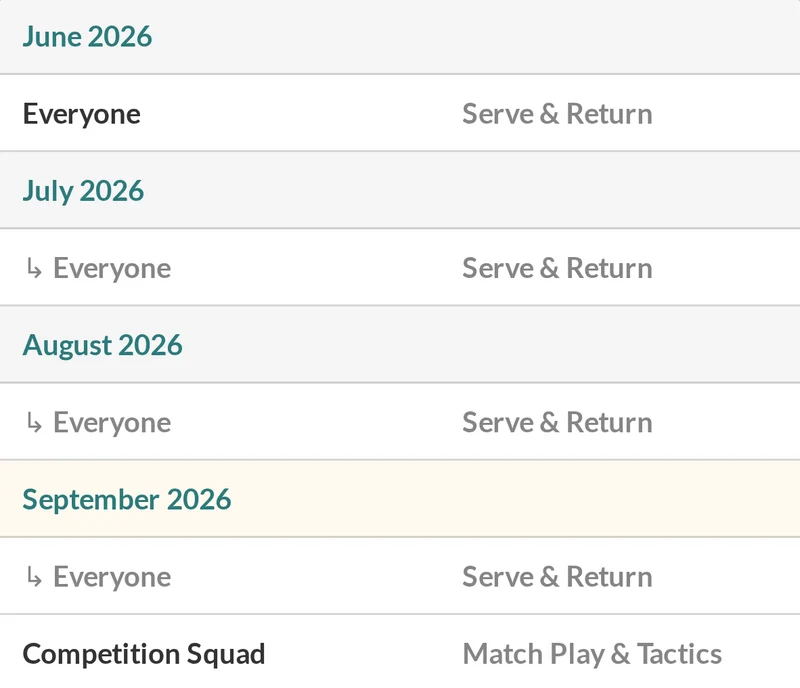 Striveon season plan list, June 2026 to September 2026: Everyone, Serve & Return, month after month; Competition Squad, Match Play & Tactics.