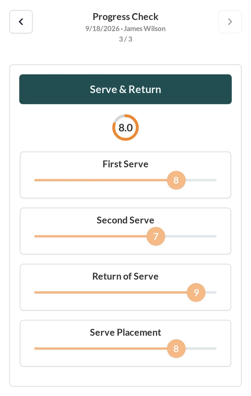 A player's Serve & Return evaluation in Striveon, scored by the coach on 9/18/2026: average 8.0, with First Serve 8, Second Serve 7, Return of Serve 9, Serve Placement 8.